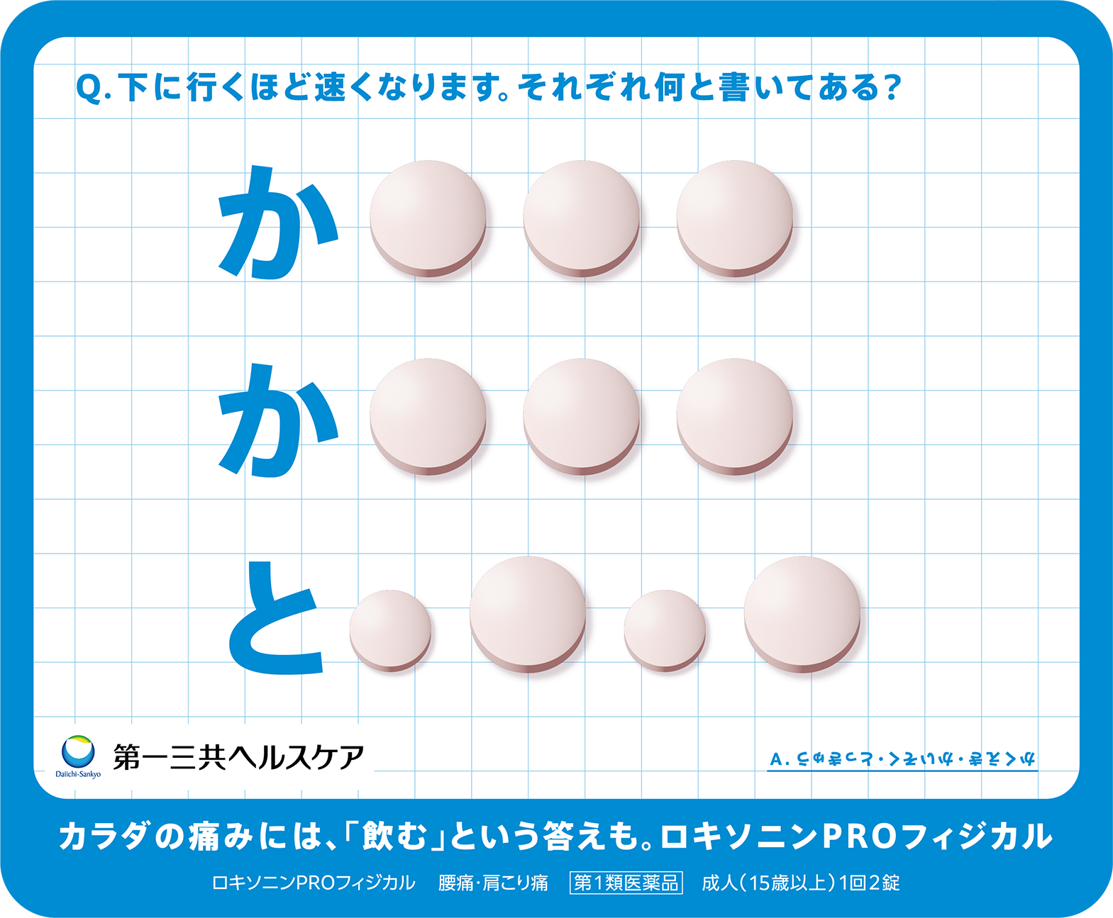 ロキソニンプロフィジカル