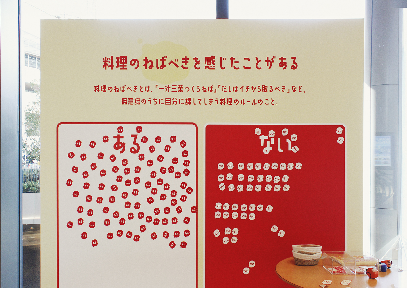 料理のねばべき展