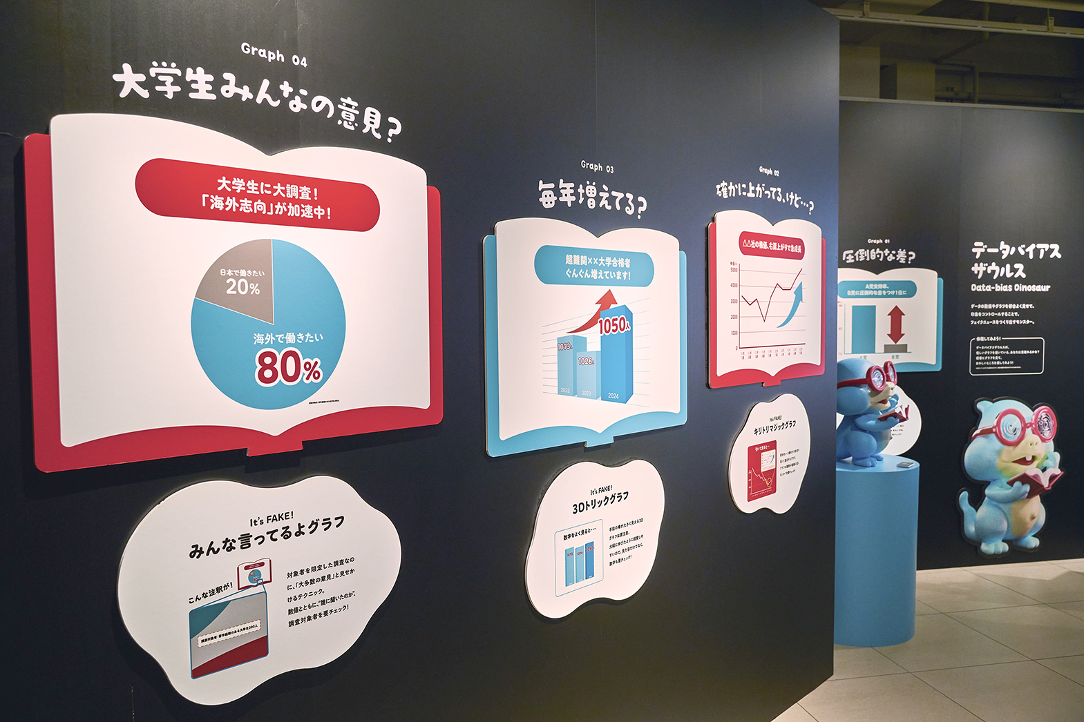 FAKE NEWS MONSTERS展